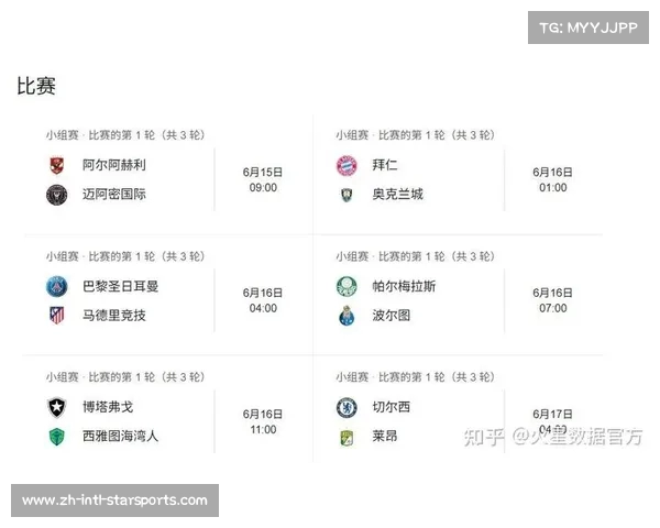 2025年世俱杯赛程安排与决赛对阵预测及参赛队伍分析